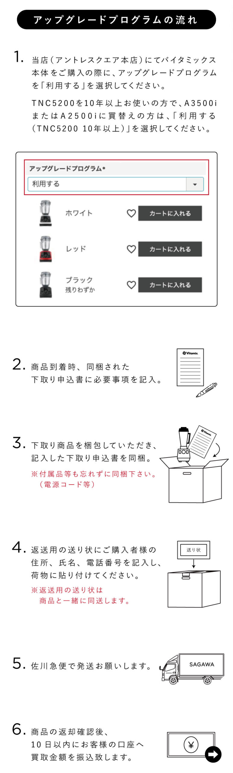 ダン・グレアムによるダン・グレアム カタログ 付録つき ダン